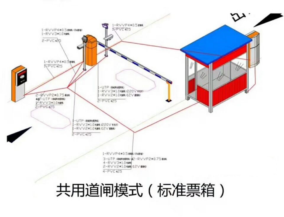 肇州县单通道模式停车系统